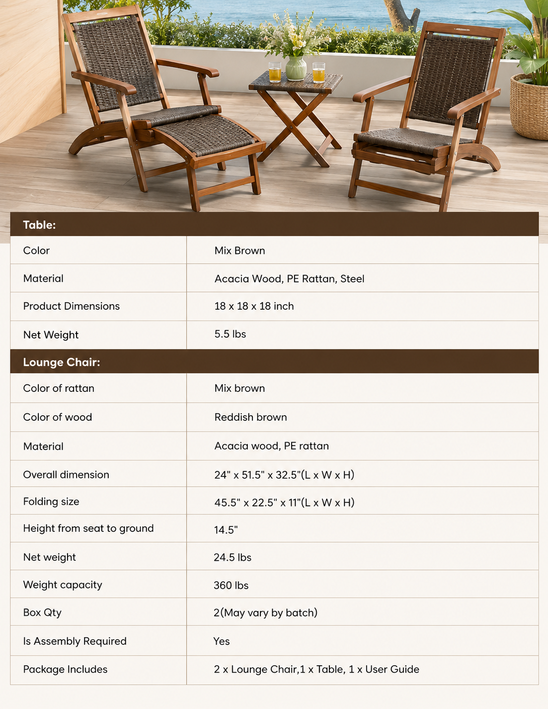Detail on retractable ottoman of rattan folding lounge chair