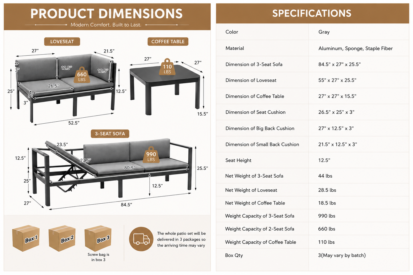 Loveseat, Coffee Table, 3-Seat Sofa