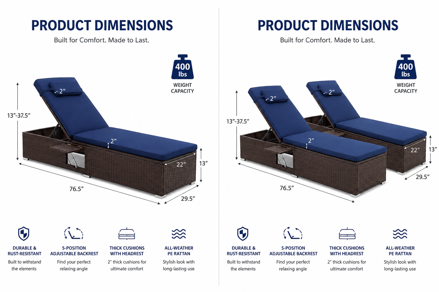Blue lounger descriptions