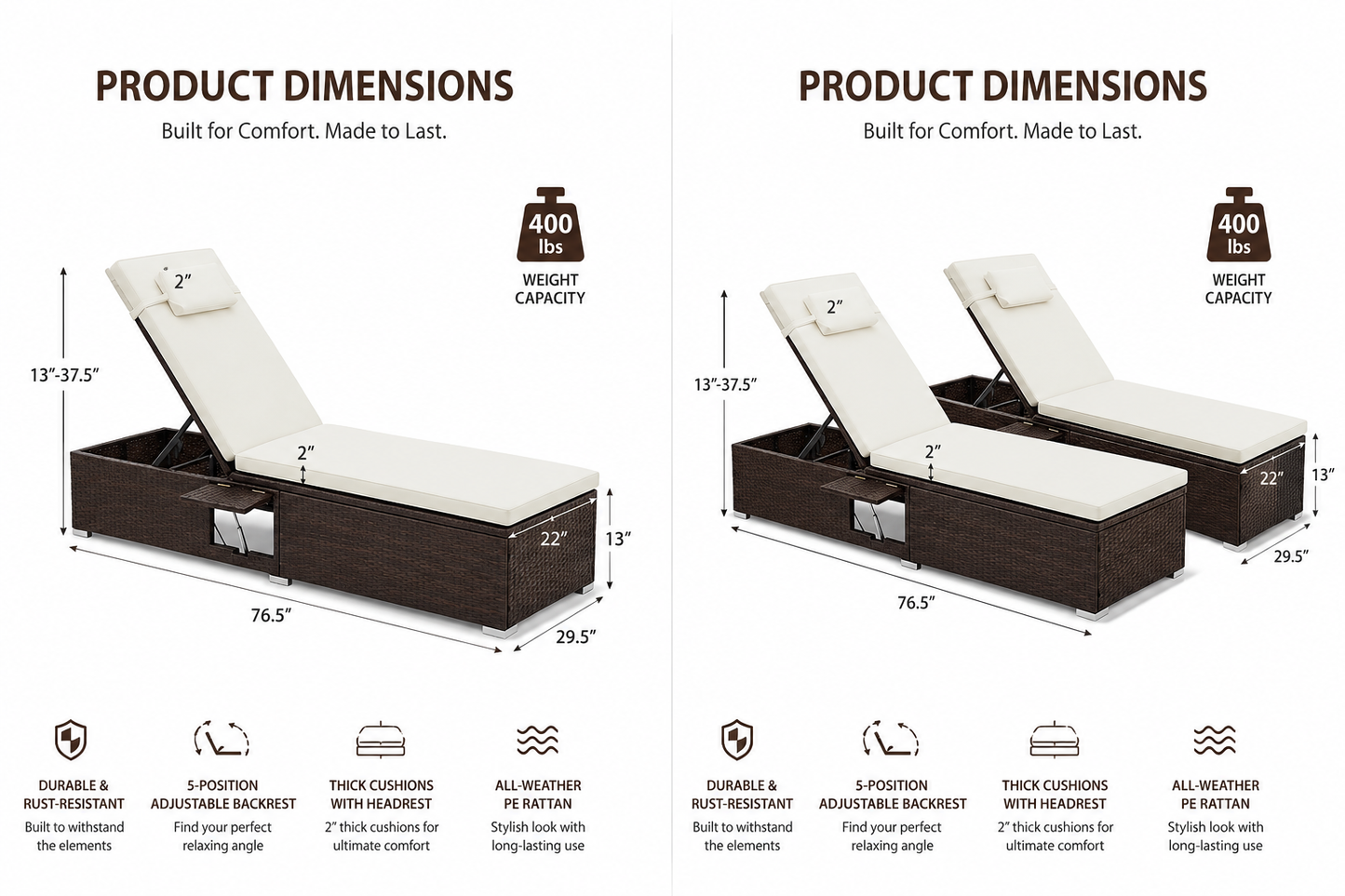 Product dimensions of outdoor lounge chairs with weight capacity and features listed.